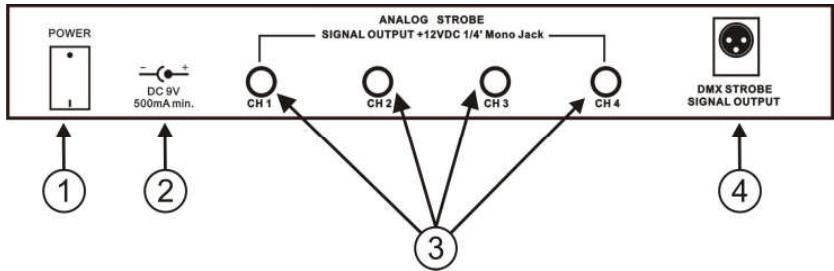 JBSYSTEMS BF-04D - Fonctions (FACE arriere) - 1