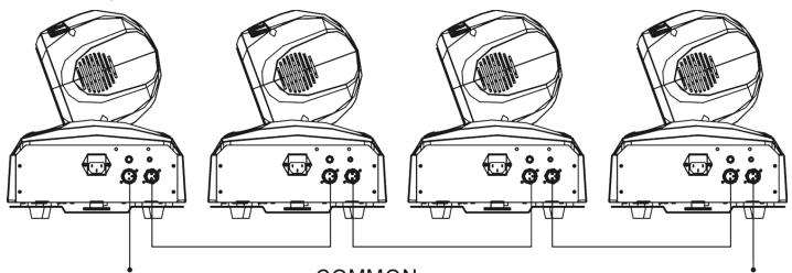 JBSYSTEMS BT-36II - HOW TO CONNECT THE UNIT BY DMX - 2