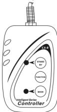JBSYSTEMS BT-36II - ALS HAUPT-/UNTERGERAT MIT EINGEBAUTEN, VORPROGRAMMIERTEN FUNKTIONEN: - 1