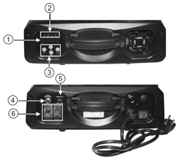 JBSYSTEMS BT-575S - CONFIGURACION DE LA UNIDAD - 1
