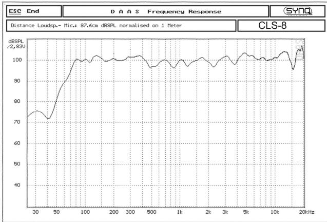 JBSYSTEMS CLS-8 - TECHNISCHE DATEN - 1