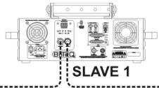JBSYSTEMS CLUB LASER 7 MK2 - 3) MODO SLAVE: - 4