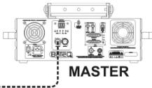 JBSYSTEMS CLUB LASER 7 MK2 - 3) MODO SLAVE: - 5