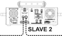 JBSYSTEMS CLUB LASER 7 MK2 - 3) MODO SLAVE: - 3