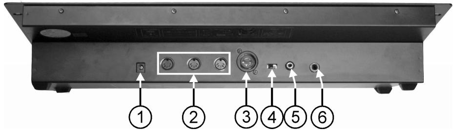 JBSYSTEMS CMX-24 - PRESET B SCHIEBEREGLER: - 1