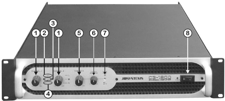 JBSYSTEMS CS-1800 - FUNCTIONES (PANEL FRONTAL) - 1