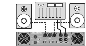 JBSYSTEMS D2-1200 - Uso normal en modo estéreo - 1