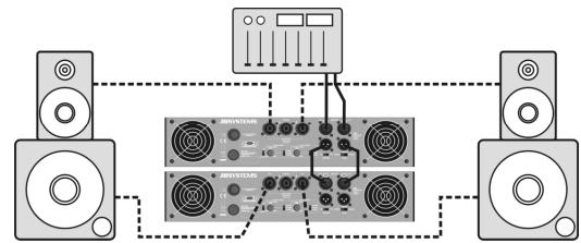 JBSYSTEMS D2-1200 - Oportun 2 - un amplificador para los armarios superiores y un amplificador para los altavoces de graves - 1