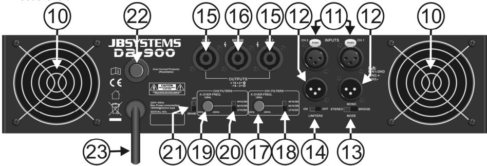 JBSYSTEMS D2-1200 - Connexions - 2