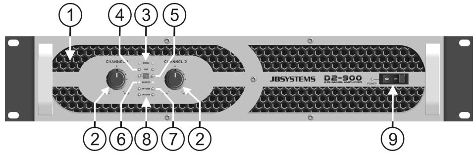 JBSYSTEMS D2-1200 - CONNECTIONS - 1