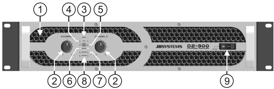 JBSYSTEMS D2-900 - Connexions - 1
