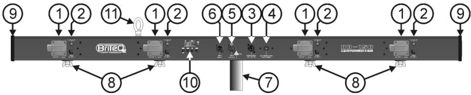 JBSYSTEMS DB-150 - FUNKTIONEN - 1