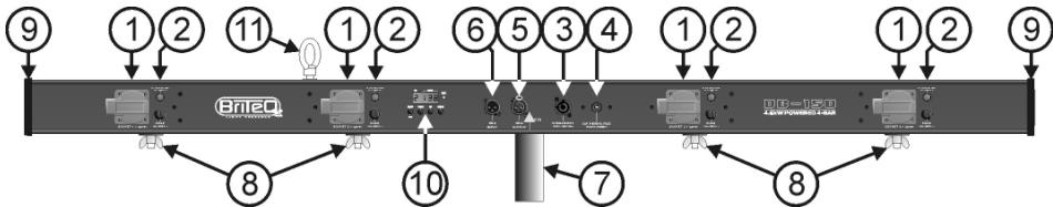 JBSYSTEMS DB-150 - FUNCTIONS - 1