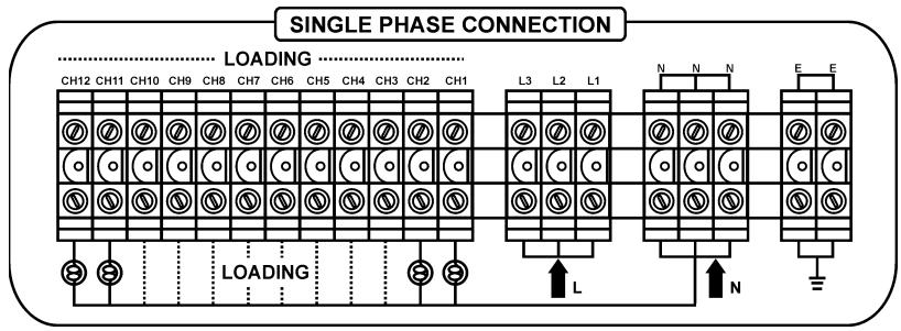 JBSYSTEMS DSP-12 - CONNECTIONS (Mains inputs/outputs) - 3