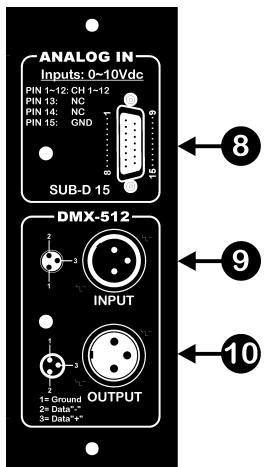 JBSYSTEMS DSP-12 - CONNECTIONS (control signals) - 1