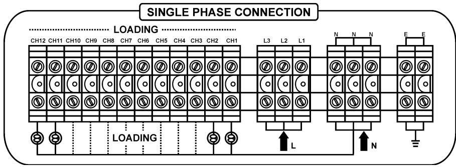 JBSYSTEMS DSP-12 - AANSLUITINGEN (Voedingsingangen/uitgangen) - 2