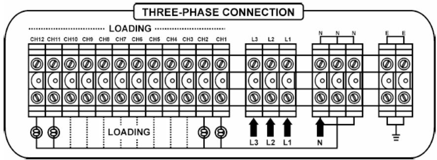 JBSYSTEMS DSP-12 - - INSTALAÇÃO TRIFÁSICA (4fios “L1+L2+L3+N” + fio terra “E”: - 1