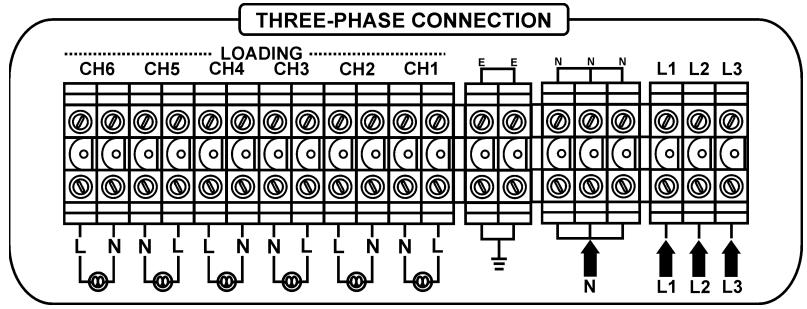 JBSYSTEMS DSP-6 - 3-FASE AANSLUITING (4 draden "L1 + L2 + L3 + N" + aardleiding "E") - 1