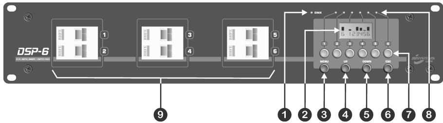 JBSYSTEMS DSP-6 - PANEL FRONTAL - 1