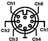 JBSYSTEMS DSP-6 - FACE avant - 3