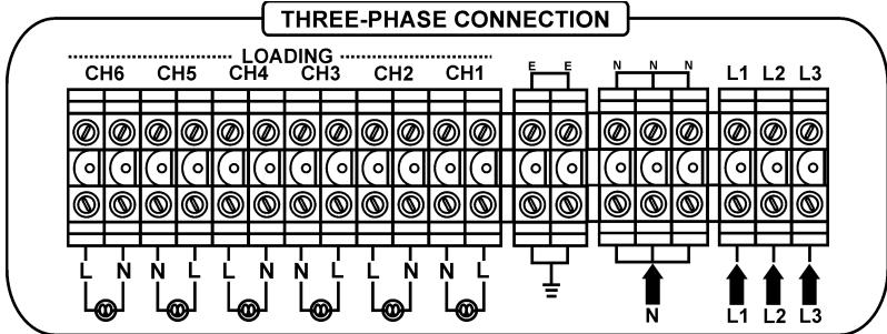 JBSYSTEMS DSP-6 - FACE avant - 6