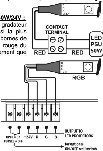 JBSYSTEMS FLEXI LED - Pour connecter un flexiled™ RGB à un LED manager : - 2