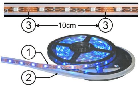 JBSYSTEMS FLEXI LED - BESCHRIJVING: - 2