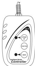 JBSYSTEMS HELIOS - Connect the optional CA-8 controller for more control: - 1
