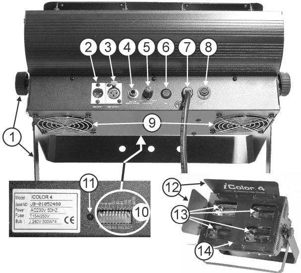 JBSYSTEMS ICOLOR 4 - DESCRIPTION: - 1
