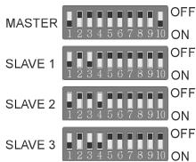 JBSYSTEMS ICOLOR 4 - Twee ofeer ICOLOR4's in master/slave: - 1