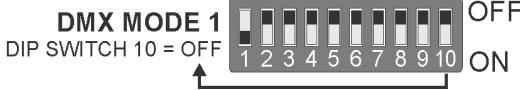JBSYSTEMS ICOLOR 4 MK2 - - MODE Knopf: - 6
