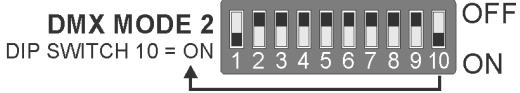 JBSYSTEMS ICOLOR 4 MK2 - - Mode DMX 2: - 1