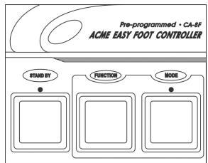 JBSYSTEMS ICOLOR 4 MK2 - - BOTOES MODE/FUNCTION: - 2