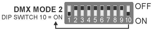 JBSYSTEMS ICOLOR 4 MK2 - OPERATING INSTRUCTIONS - 10