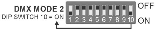 JBSYSTEMS ICOLOR 4 MK2 - - BOTOES MODE/FUNCTION: - 8