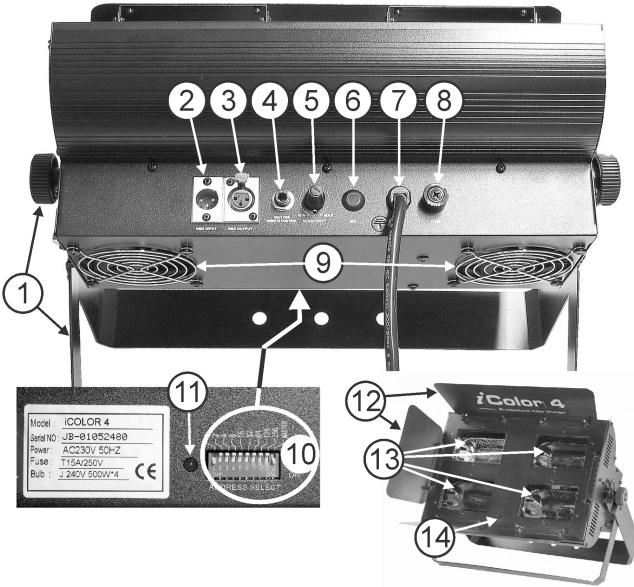 JBSYSTEMS ICOLOR 4 MK2 - DESCRÊÇÂO: - 1