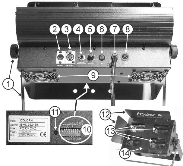 JBSYSTEMS ICOLOR 4 MK2 - Description: - 1