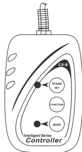 JBSYSTEMS ICOLOR 4 MK2 - - BOTOES MODE/FUNCTION: - 1