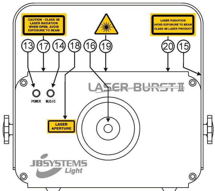 JBSYSTEMS LASER BURST II - BESCHRIJVING: - 3
