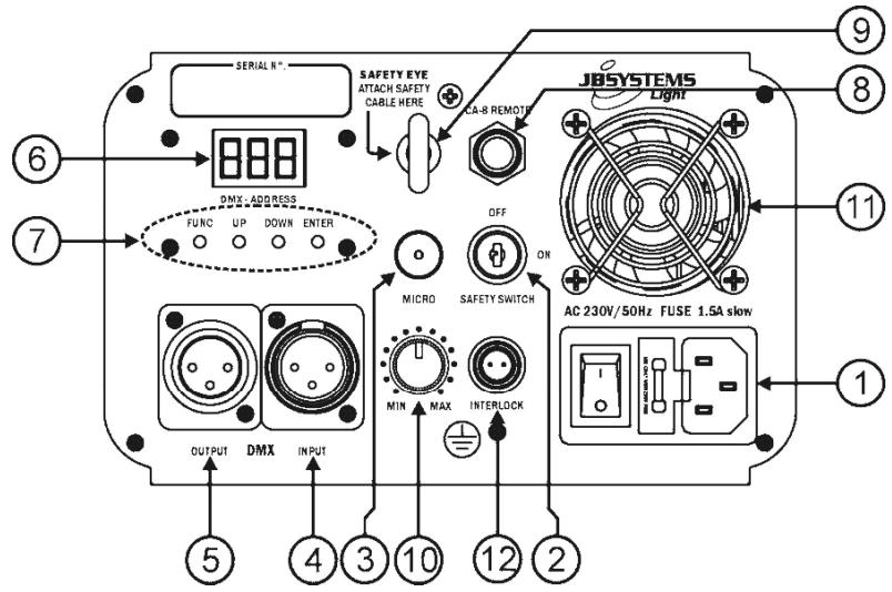 JBSYSTEMS LASER BURST III - DESCRIPCION: - 1