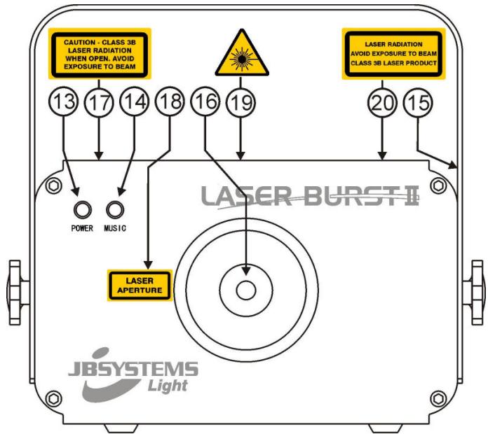 JBSYSTEMS LASER BURST III - BESCHRIJVING: - 3