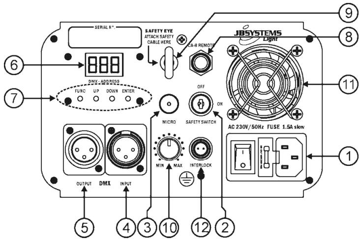 JBSYSTEMS LASER BURST III - DESCRIPTION: - 1