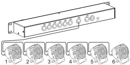 JBSYSTEMS LED DIRECTOR - KETTING CONFIGURATIE - 1