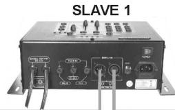 JBSYSTEMS LED MANAGER - Elektrische Installation im Master/Slave-Modus mit der Fernsteuerung LEDCON-01: - 2