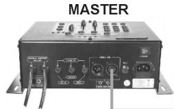 JBSYSTEMS LED MANAGER - Instalacion electrica modo master/slave: - 1