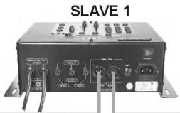 JBSYSTEMS LED MANAGER - Instalacion electrica modo master/slave: - 2