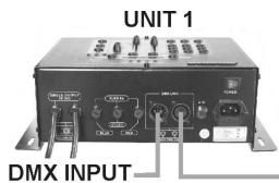 JBSYSTEMS LED MANAGER - Instalacion electrica en modo DMX: - 1
