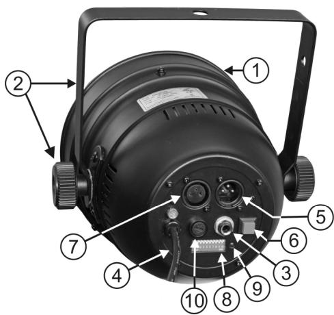 JBSYSTEMS LED PAR 64 - DESCRIPCION: - 1