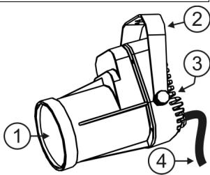 JBSYSTEMS LED PINSPOT - Description - 1