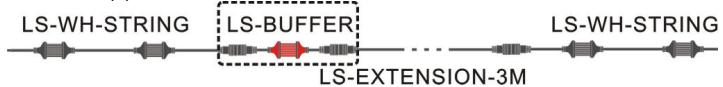 JBSYSTEMS LED STRING RGB - LS-BUFFER - 2